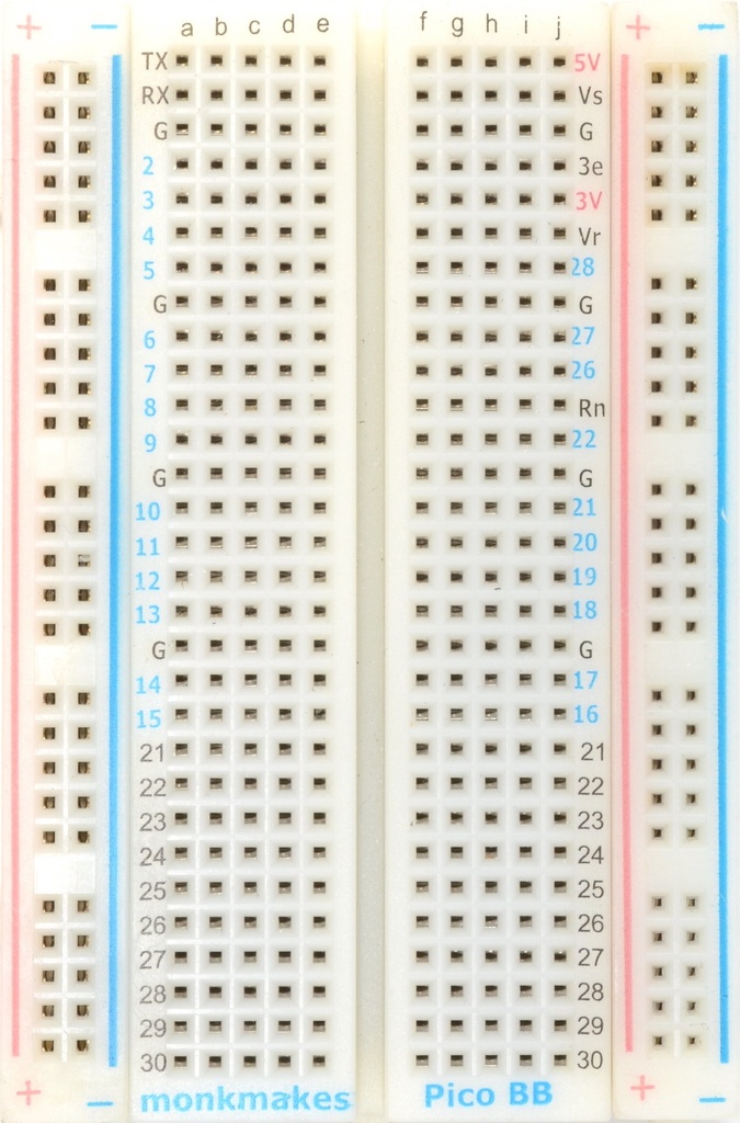 Solderless breadboard labelled for the Raspberry Pi® Pico.